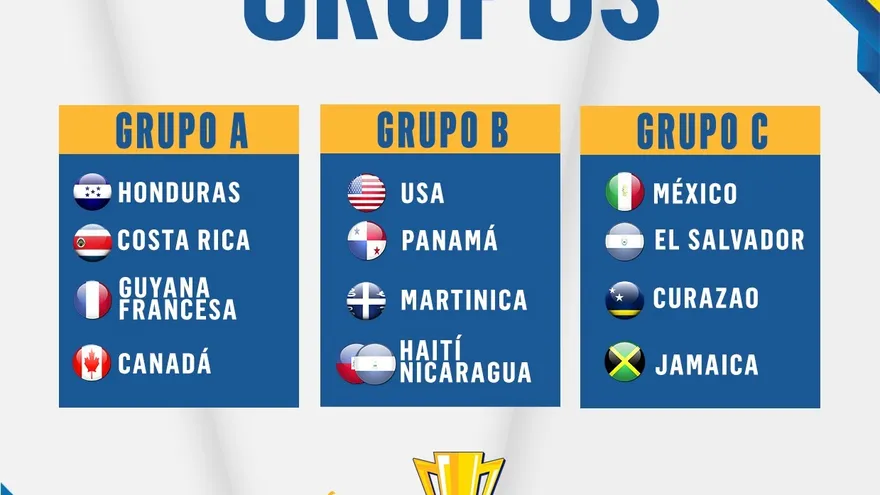 Panamá queda en el Grupo B de la Copa Oro 2017