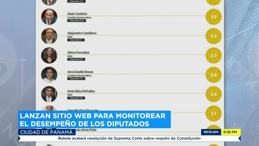 Presentan herramienta que medirá desempeño de diputados