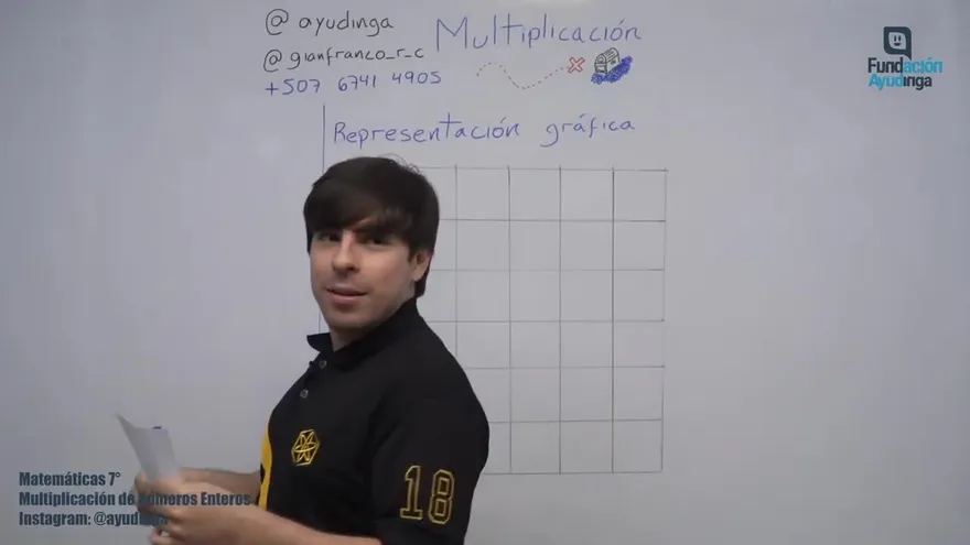 Ayudinga Matemáticas 7° - Multiplicación de Números Enteros 20 de marzo de 2020