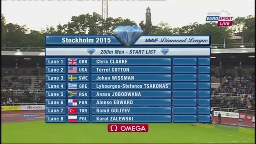 Alonso Edward ganó en Stockholm