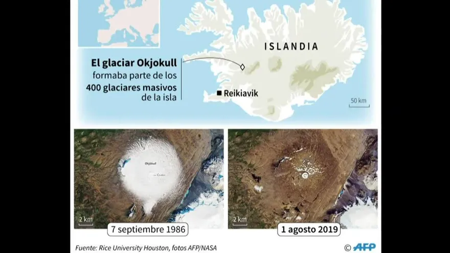 Islandia despidió a su primer glaciar desaparecido por calentamiento