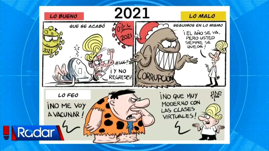 Bloque 6: Conclusiones y caricatura