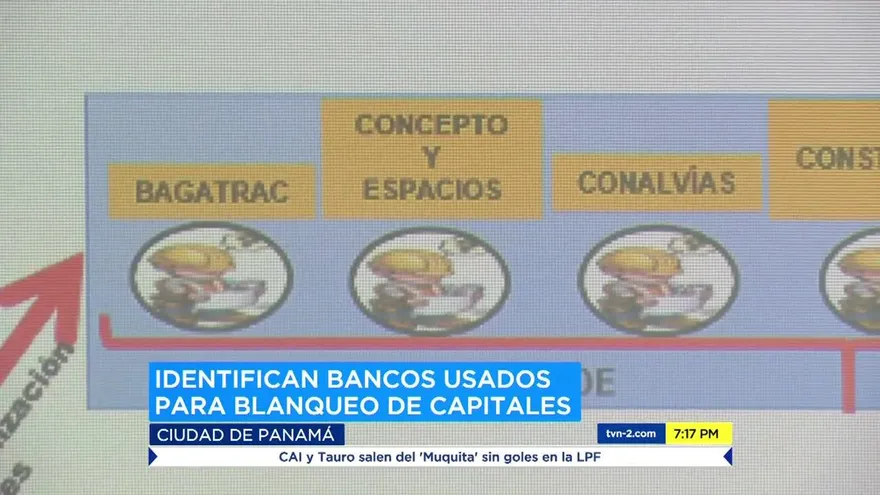 Cuestionan papel de la UAF en caso “Blue Apple”