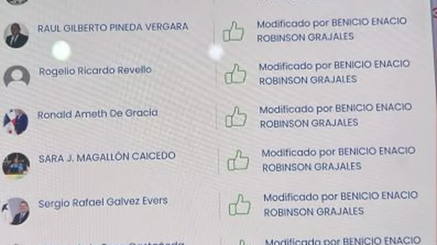 36 diputados votaron a favor.