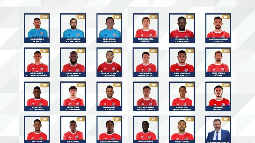 Costa Rica va a Copa Oro sin Keylor Navas, su figura estelar