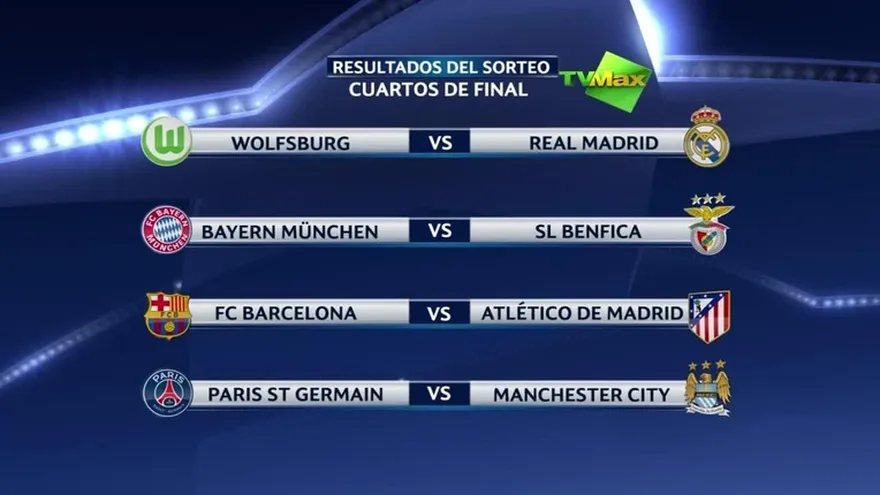 Así las llaves de cuartos de final de la Champions League