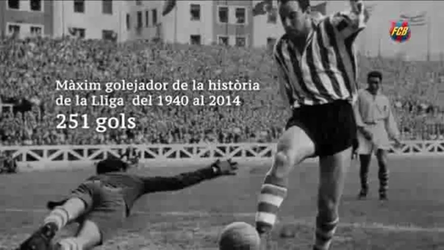 El Barcelona felicita a Messi por superar el r