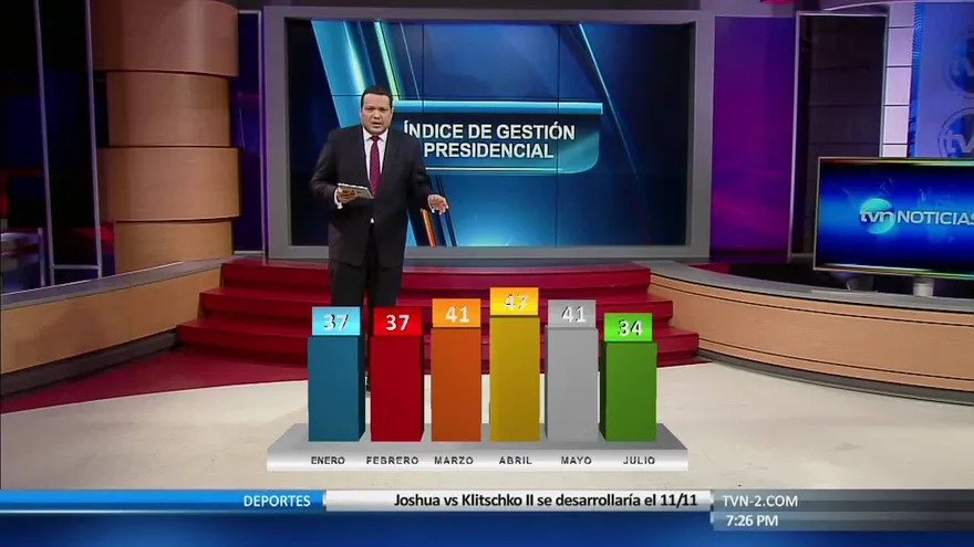 Estelar del 25 de julio bloque 5