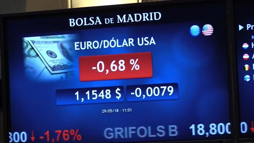 Los mercados caen por la incertidumbre política en España e Italia