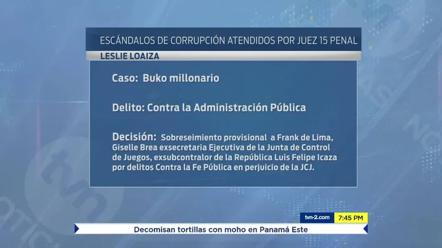 Las actuaciones del juez Leslie Loaiza