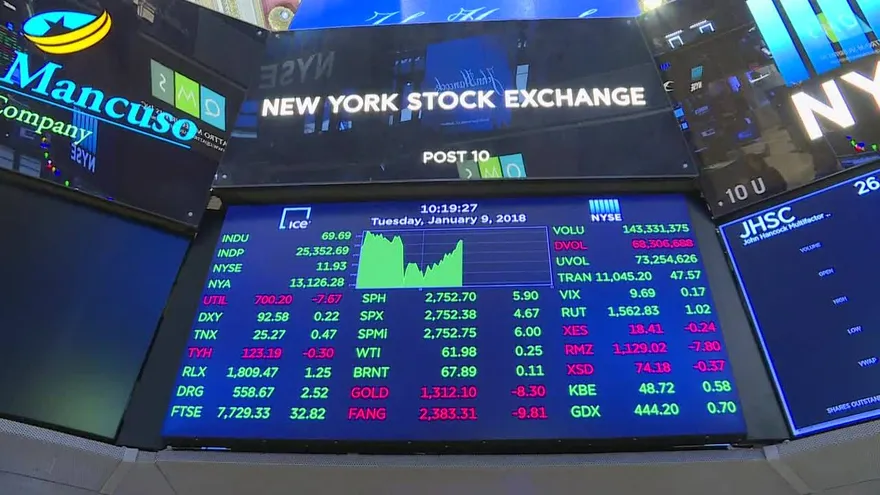 Trump elogia economía de EEUU entre fuerte caída del Dow Jones