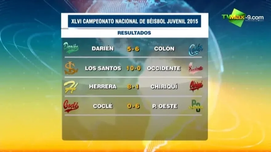 3 de febrero - Resultados y posiciones del béisbol juvenil