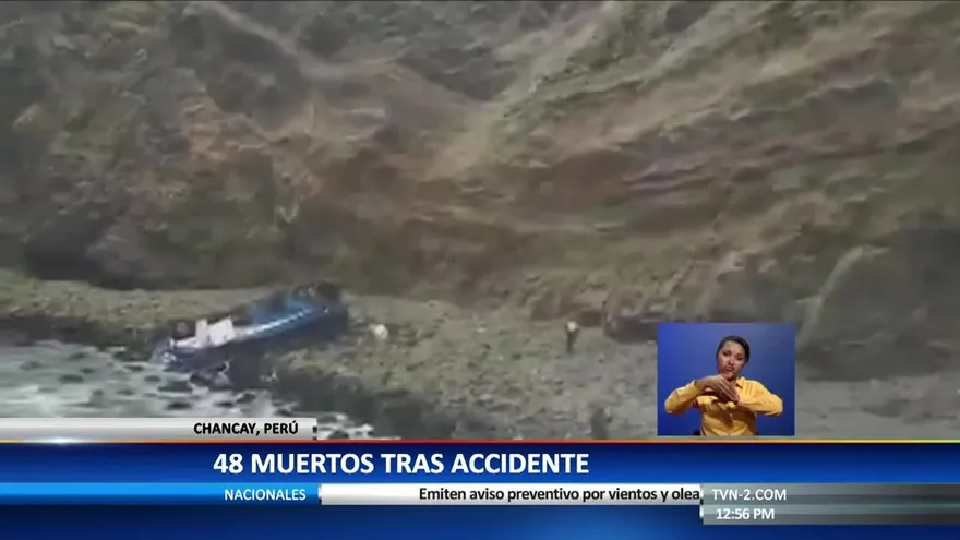 Noticiero MD 3 de enero de 2017 - Bloque 4