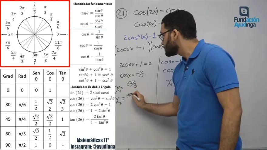 Ayudinga Matemáticas 11° - Ecuaciones Trigonométricas Parte V 6 de mayo de 2020