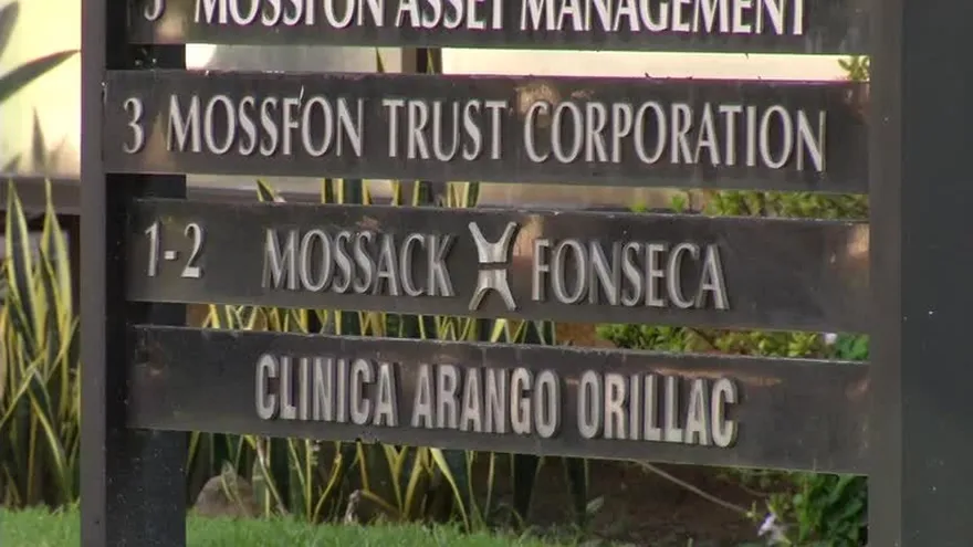 Ingresos del Consorcio