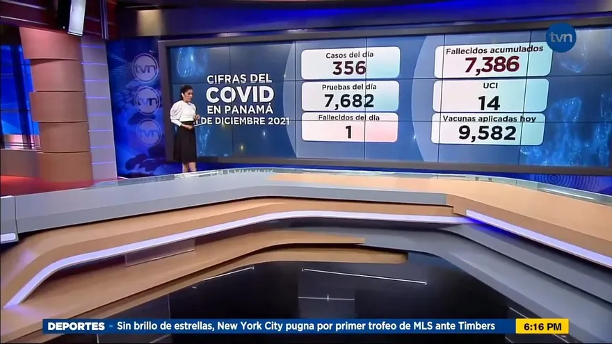 Informe epidemiológico del sábado 11 de diciembre del 2021