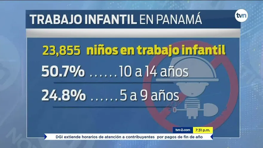 Menores buscan trabajo por difícil situación económica