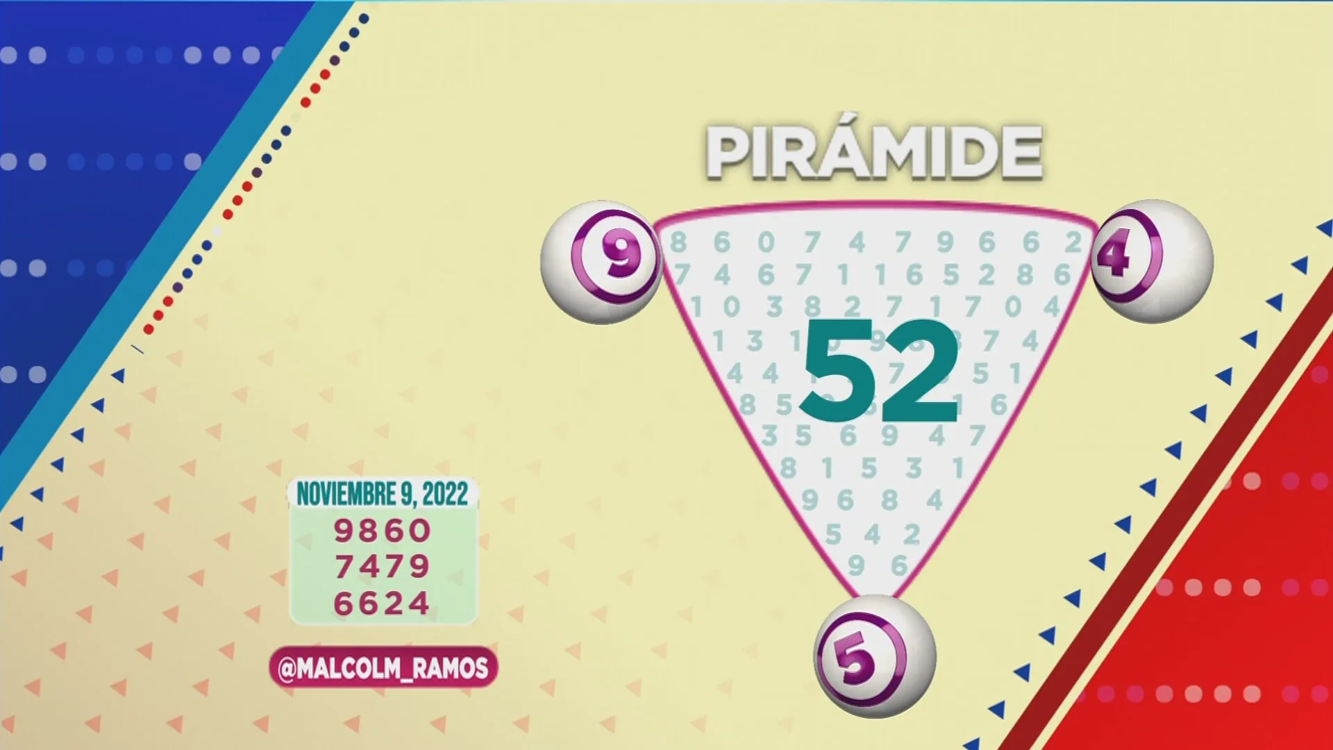 Pirámide de la lotería.