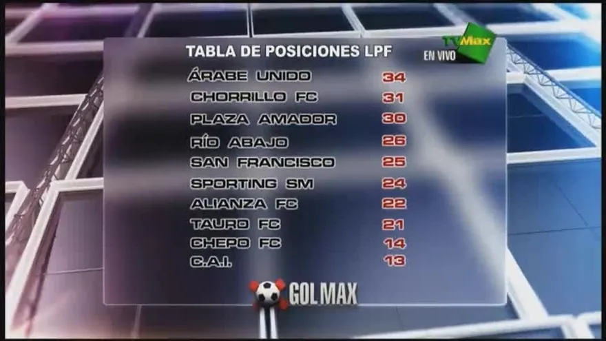 Tabla de posiciones y descenso de la LPF