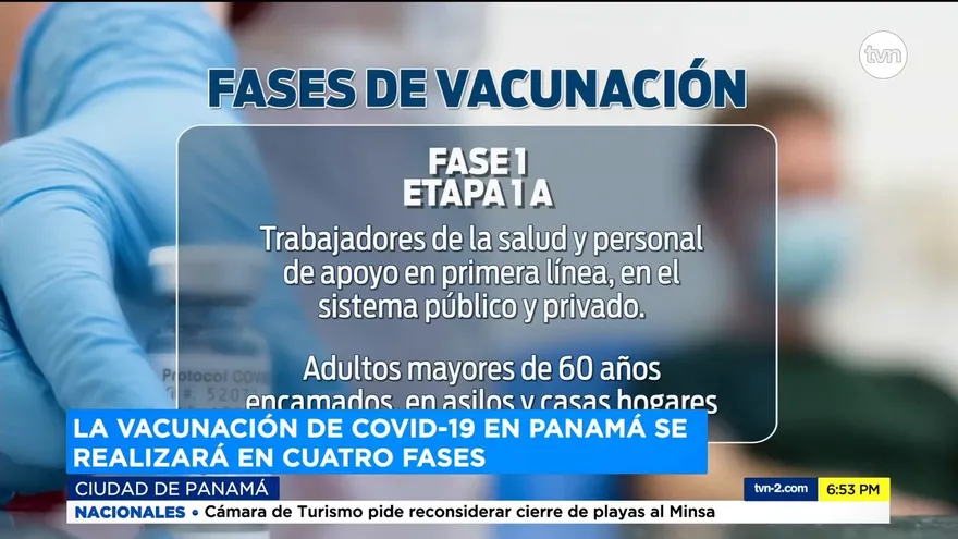 Calendario completo de vacunación para covid-19 sigue siendo un misterio