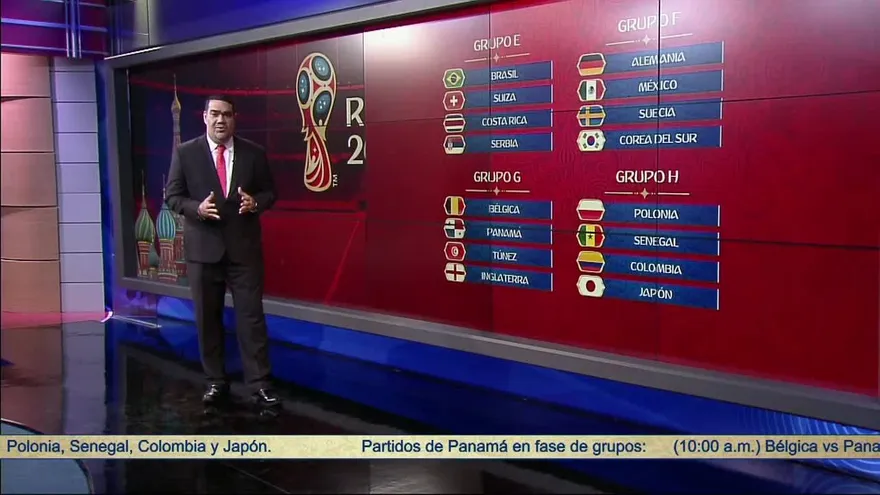 Bloque 2:  Análisis del grupo en que quedó Panamá en el Mundial de Rusia 2018