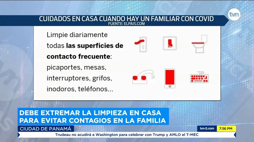 ¿Cómo aislar a un paciente de la covid-19 en casa y cómo actuar para evitar su transmisión?