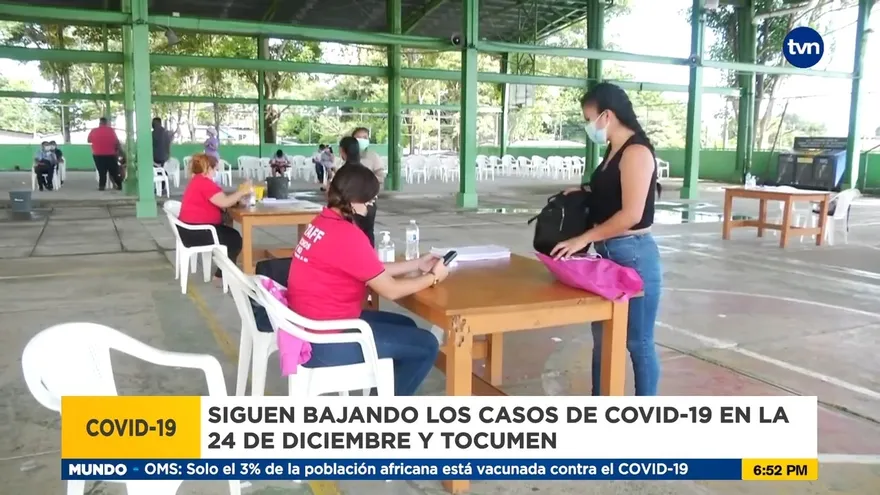 Tocumen y 24 de Diciembre entre los corregimientos con más casos covid