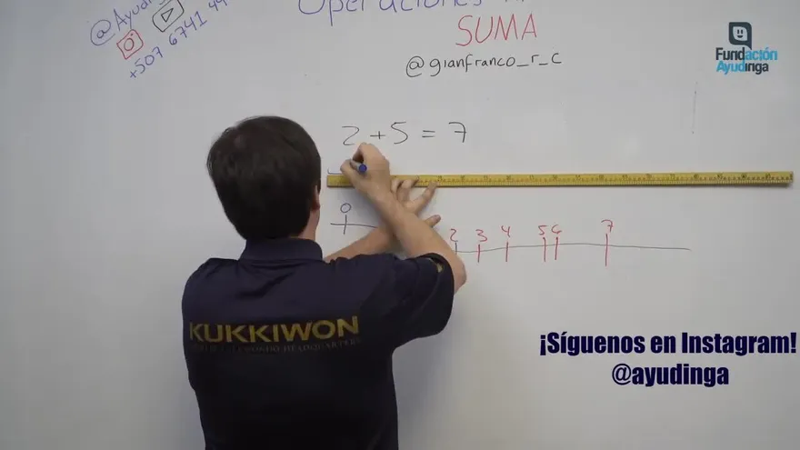 Ayudinga Matemáticas 7° - La Recta Numérica Parte II Martes Martes 17 de marzo de 2020