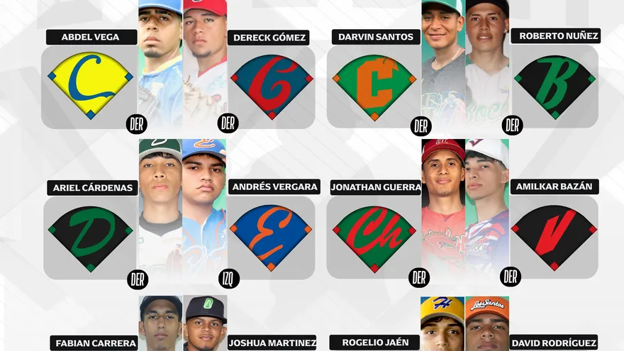 Lanzadores abridores de la primera jornada del Campeonato Nacional de Béisbol Juvenil 2026