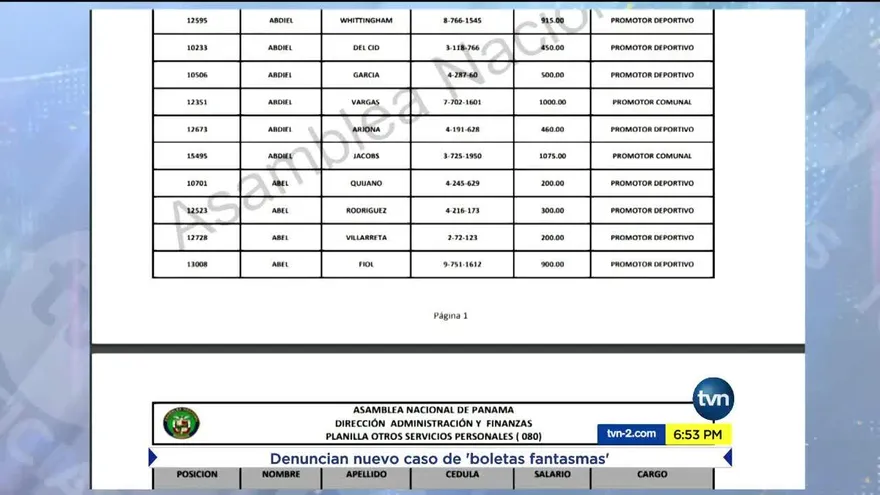 Surgen más descubrimientos en la planilla 080 de la Asamblea