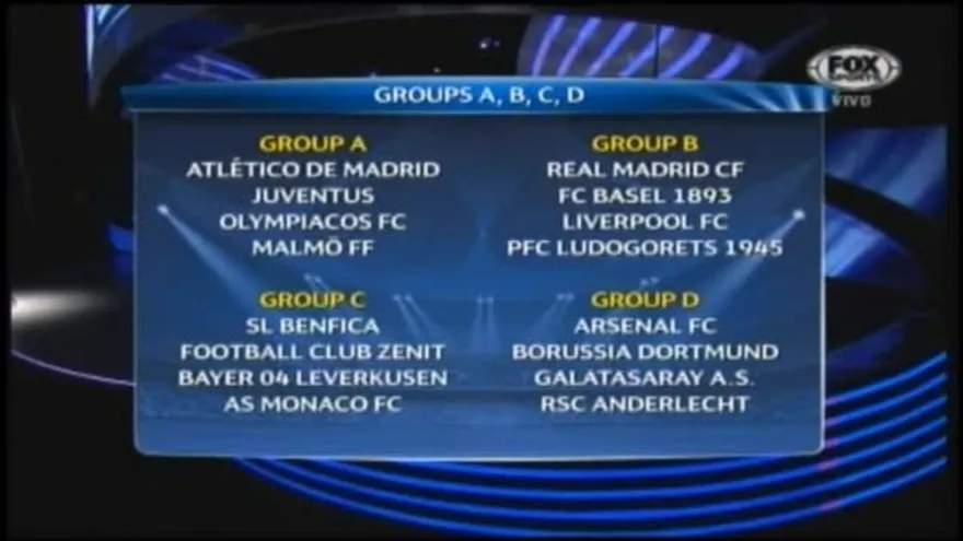 Grupos Liga de Campeones 2014 - 2015