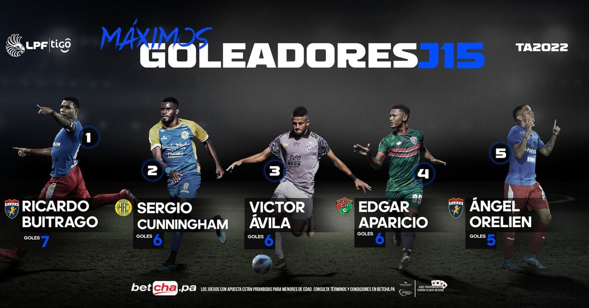 Liga Panameña de Fútbol El mayor anotador de la Liga Panameña de