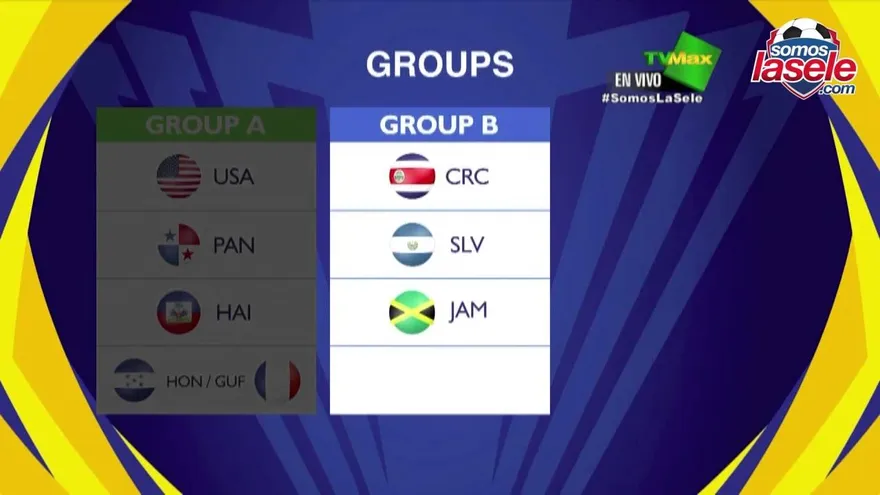 Panamá en el Grupo A de la Copa Oro 2015