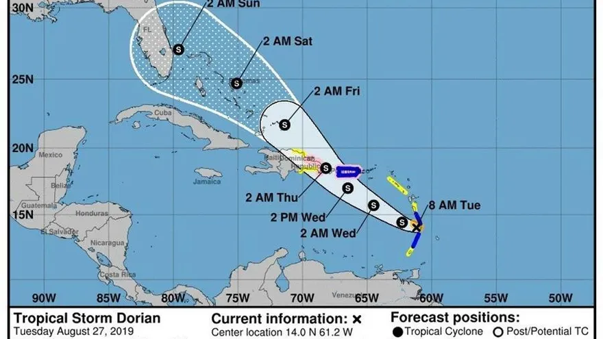 Imagen cedida por el Centro Nacional de Huracanes (NHC) donde se muestra el pronóstico de 5 días de la tormenta tropical Dorian durante su paso por el Caribe.