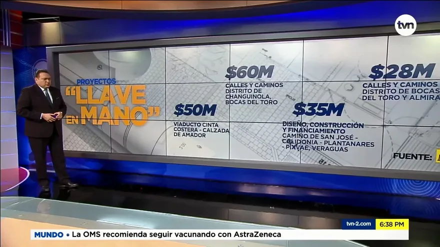 Los proyectos llave en mano que está desarrollando el MOP