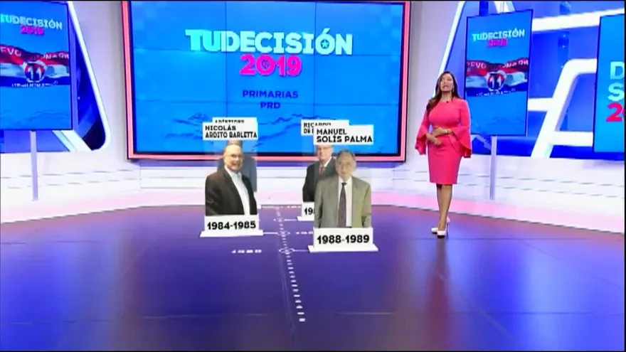 Presidentes que ha tenido el PRD