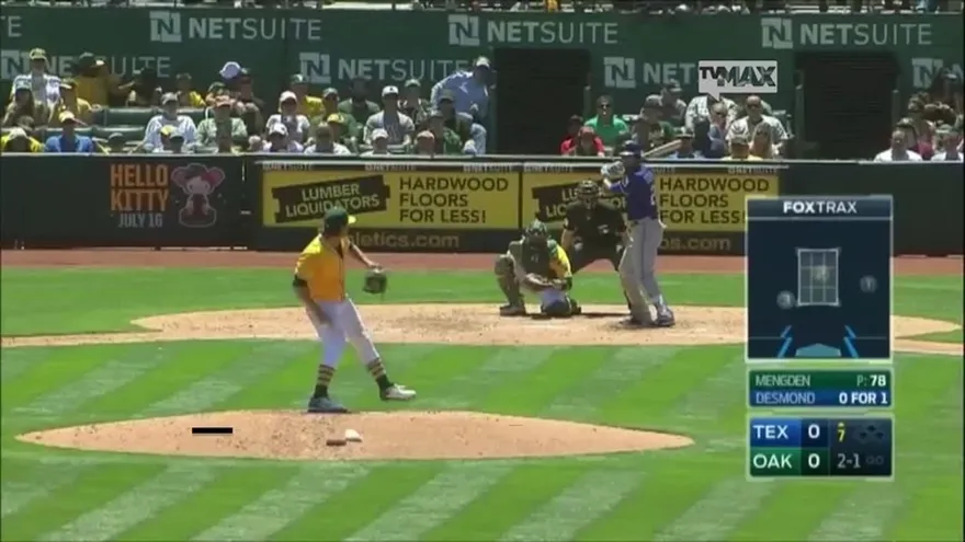 DXT: Resumen de partidos de las Grandes Ligas