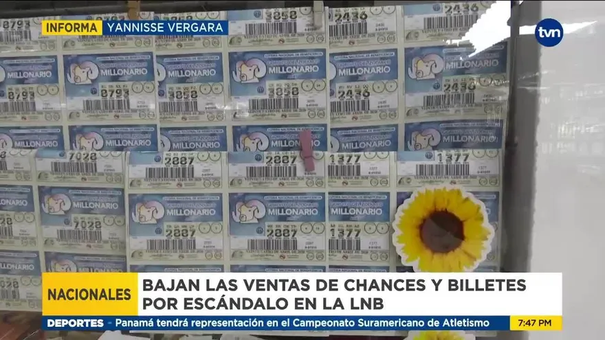 ¿Qué impacto está teniendo en las ventas las investigaciones en la Lotería?