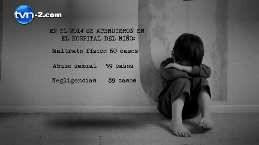 TVN Investiga: Maltrato infantil