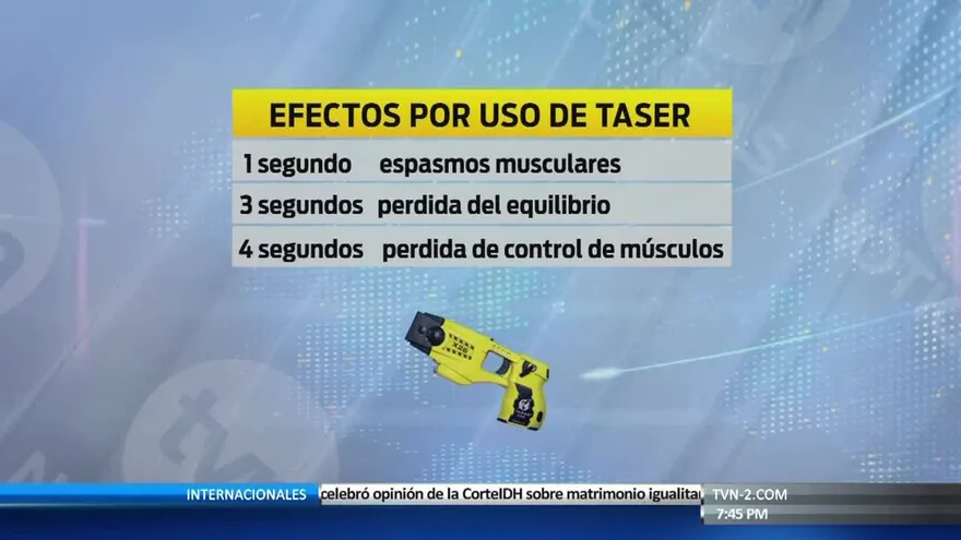 ¿Qué piensan los ciudadanos del uso de taser?