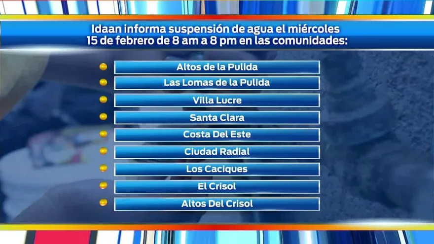 Este miércoles no habrá agua en varios sectores de Panamá