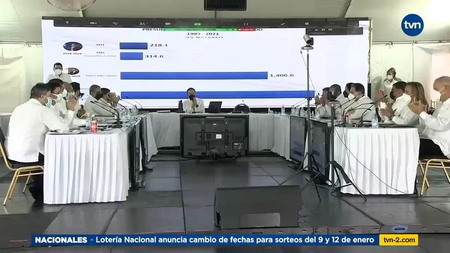 Gastos del Estado en la pandemia