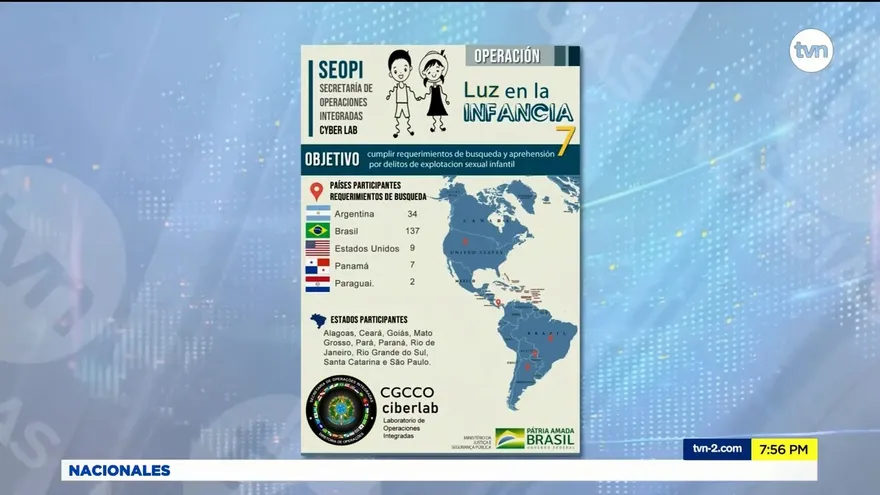 Realizan operación ‘Luz de la Infancia 7’ en varios puntos del país