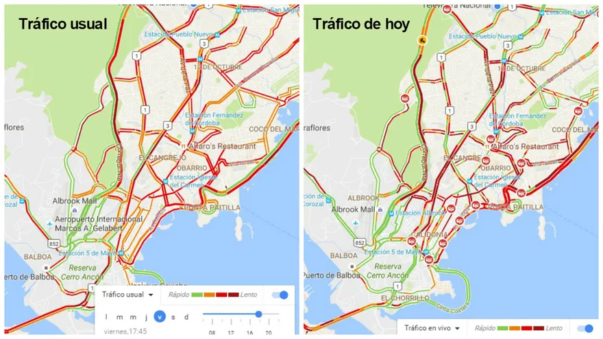 Comparación del tráfico.