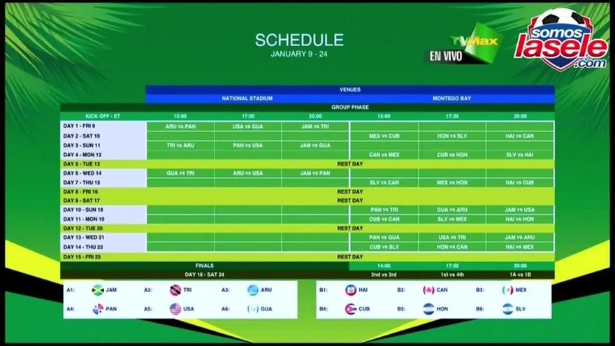 Entrevista Leonardo Pipino tras sorteo Sub-20