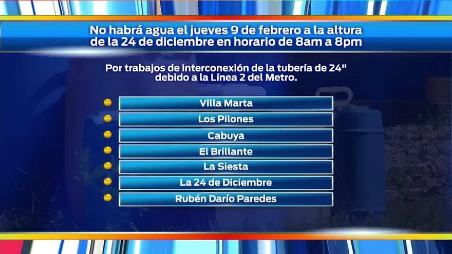 No habrá agua este jueves en varias comunidades en Panamá Este