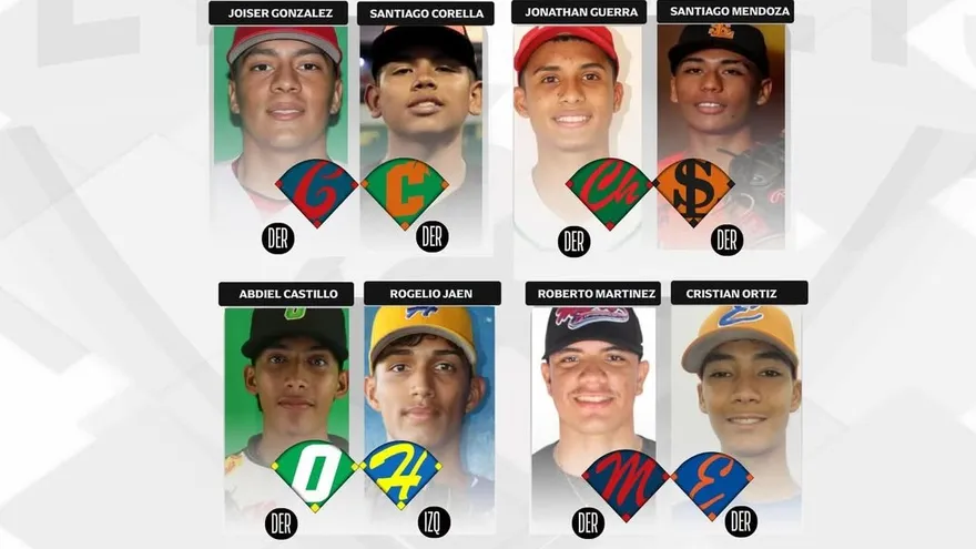 Lanzadores anunciados para hoy martes 3 de febrero