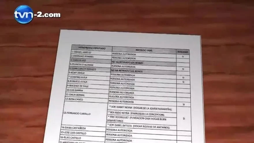 41 diputados, sin dar informe de bono navideño