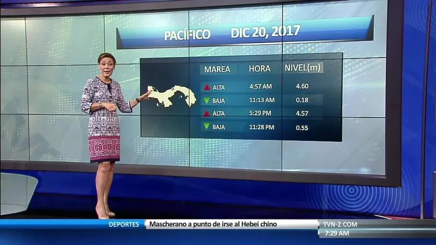 Noticiero AM 20 de diciembre de 2017 - Bloque 3