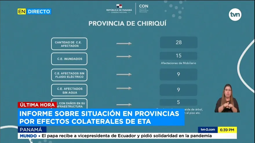Varios centros educativos fueron afectados y otros ahora son albergues